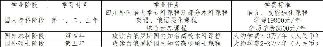 525e013c15da4dd247126d07499184c